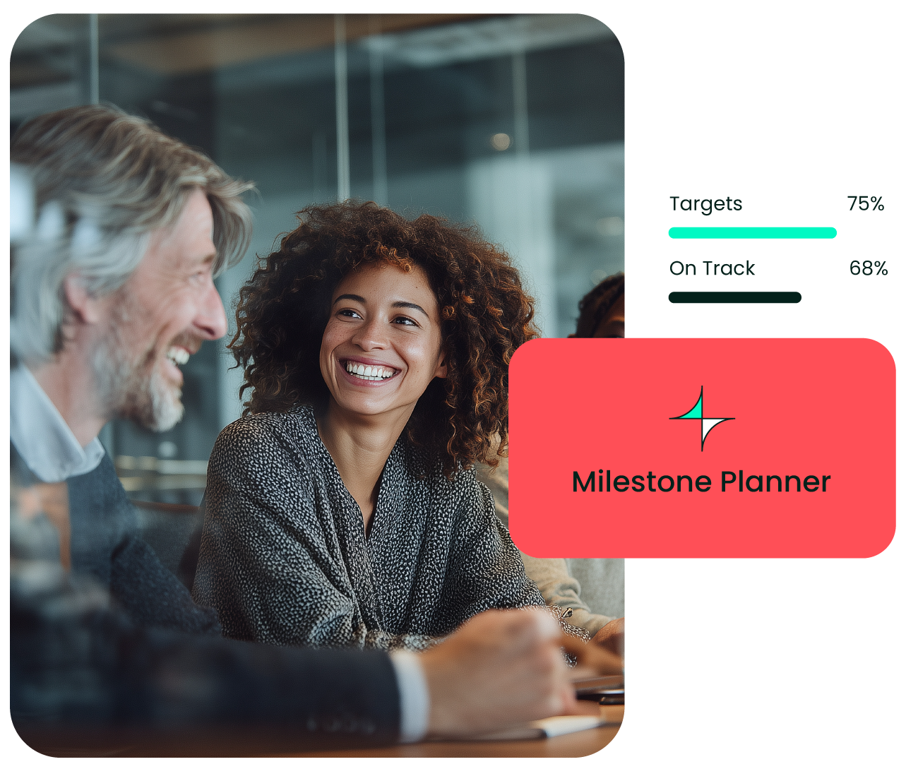 Milestone Planner interface